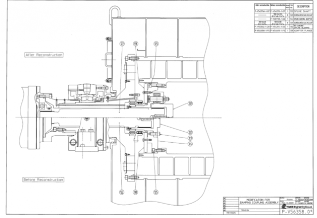  有關PVC用TRH系列離心機 ＂NCS＂的介紹